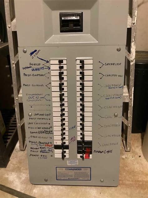 commander electrical box|COMMANDER Boxes .